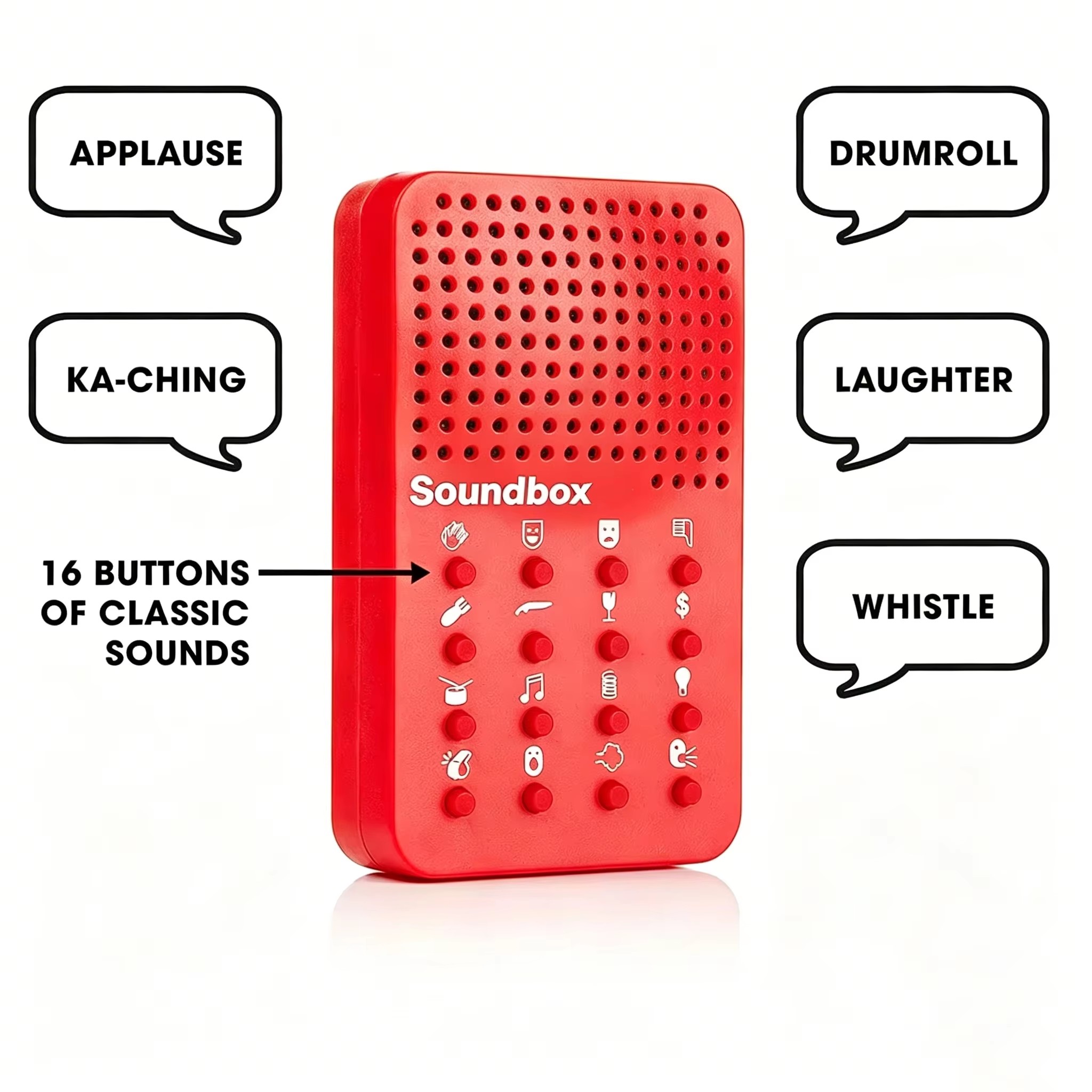 Funny Compact Sound Machine 16 - Electronics And Gadgets With Y recension och pris