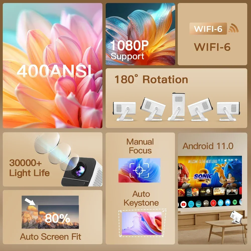 Mini Projector with Wifi6 and  - Electronics Home Gadgets recension och pris