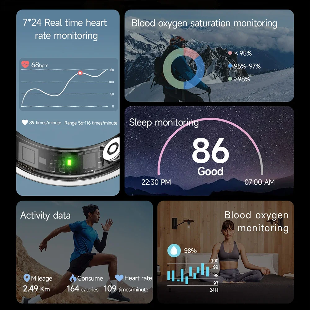 2026 New Tech Gadgets 5ATM Wat - Electronics And Gadgets With I recension och pris