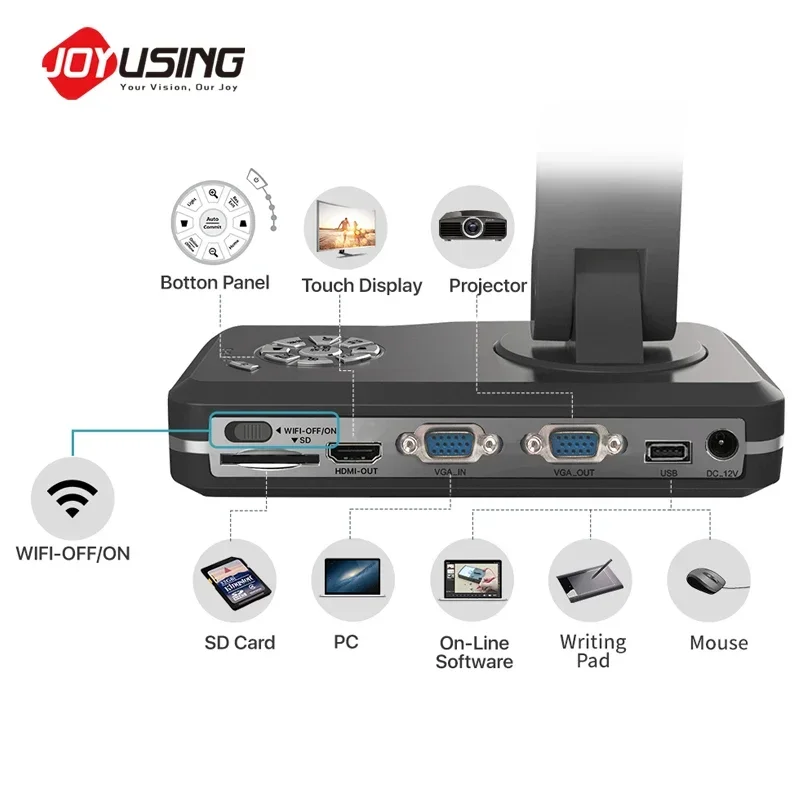 2025 Joyusing V500W Wifi Wirel - Document Camera Visualizer recension och pris